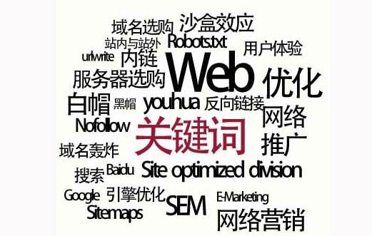 云浮市网站建设,云浮市外贸网站制作,云浮市外贸网站建设,云浮市网络公司,SEO优化之如何提升关键词排名？